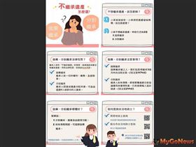 爸爸往生，兒子有卡債，該拋棄繼承權嗎？（圖／資料照）