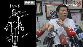 ~五億針哪邊1800