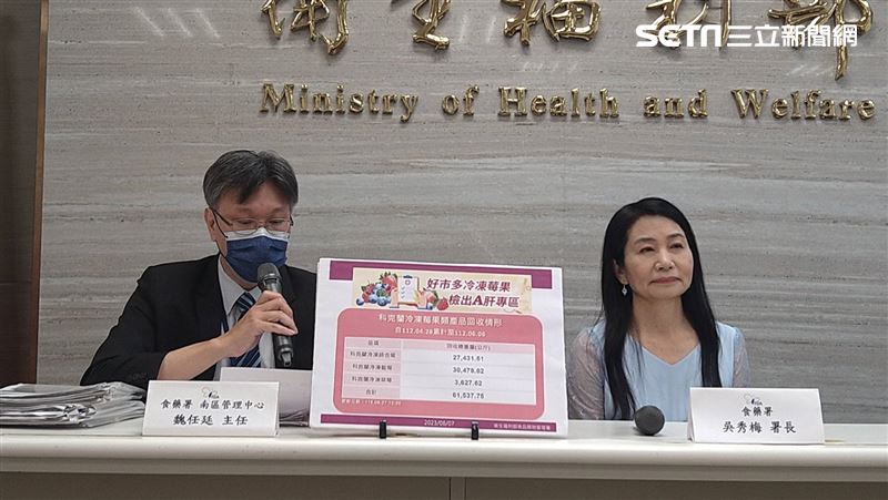 好市多莓果國內檢驗全數完成　結果出爐