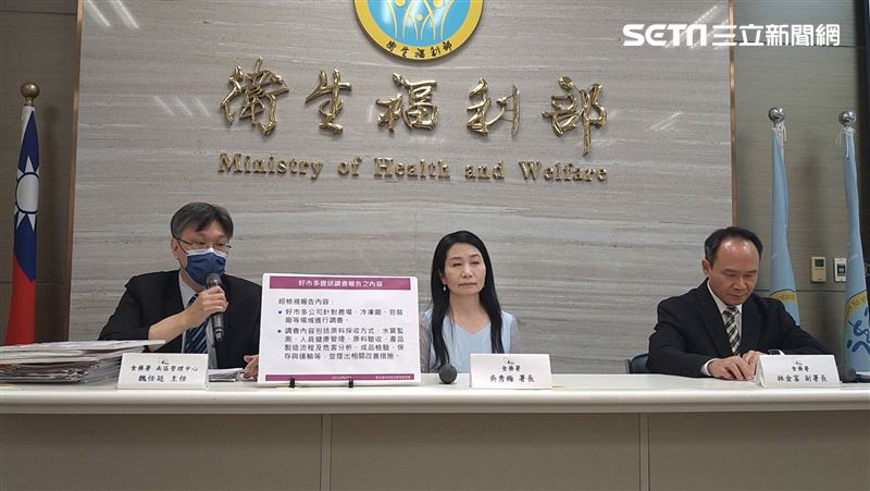 好市多A肝莓8百多頁改善報告　曝7大疑點