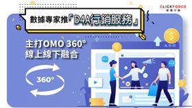 CLICKFORCE D4A行銷服務（OMO 360°線上線下融合）
數位行銷：數位廣告、數位操作、社群經營、口碑聲量、品牌形象、公關活動、創意設計
廣告聯播網：multiFORCE最新改版，操作便利、成效顯著，是本土最大且數據最多的OMO廣告平台
數據服務：為廣告主／品牌主打造自有數據行銷生態系，導入CDP與第一方&第三方數據分析。