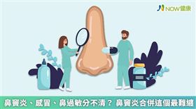 名家專用／慢性鼻竇炎合併鼻息肉症狀為黃綠色膿鼻涕、鼻涕倒流、鼻塞、嗅覺退化，甚至喪失。（勿用）