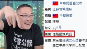 朱學恒爆強吻　維基職業成「性騷嫌疑犯」（圖／翻攝自維基百科）