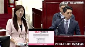 蔣萬安市政總質詢，議員洪婉臻質詢公園處性騷擾