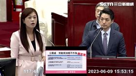 蔣萬安市政總質詢，議員洪婉臻質詢公園處性騷擾