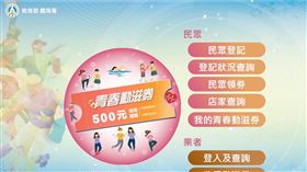 動滋券開放領取，網卻全卡在「驗證碼」這關，遲遲領不到。（圖／翻攝自動滋券官網）