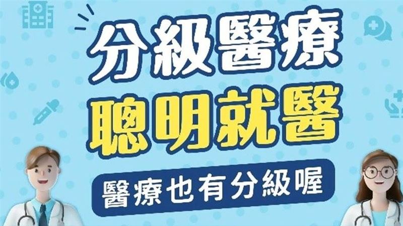 落實分級醫療　當個聰明就醫者從您我做起
