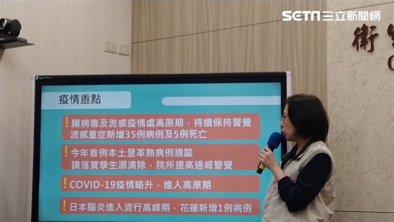 新冠疫情死亡創單週新高　每日平均35例