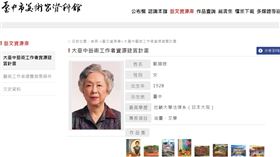 鄭順娘（圖／翻攝自台中市美術家資料館網頁）