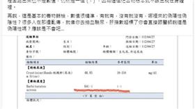 巴比妥,尿檢,招名威,幼兒園(翻攝自 招名威教授 毒理威廉 粉專)