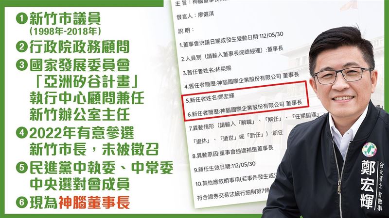 神腦董事長涉性騷擾！中華電信：依法處理