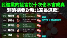 中國國民黨臉書粉專製作一張圖痛批，民進黨的謊言說十次也不會成真。（圖／翻攝自國民黨粉專）