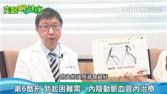 男人要堅硬最新方法曝　新10大酷刑  