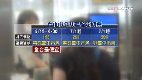 199票開賣1201