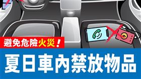 「台灣中油」臉書粉專小編發文提醒，「夏日車內禁放物品，避免災害發生」。（圖／翻攝自中油臉書）