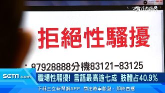 學生打工遭職場性騷：被摸大腿、問包養