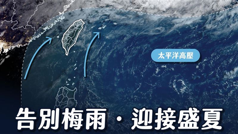 告別梅雨迎盛夏　專家：盼午後雷雨能補水