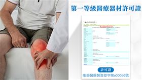 膝關節退化怎麼辦？膝蓋自救免動刀（業配勿用）