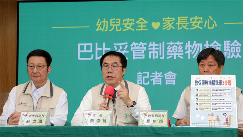 台南市提供2至5歲童免費巴比妥、BZD評估