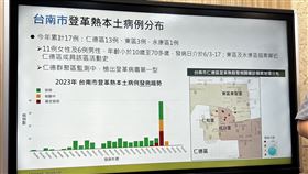 ▲以台南市相關登革熱群聚個案地理分佈，目前已有17例。（圖／記者簡浩正攝影）