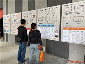 看屋導覽牆(圖/台中市政府)