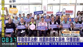 桃市擴大肺癌篩檢發現12人確診！