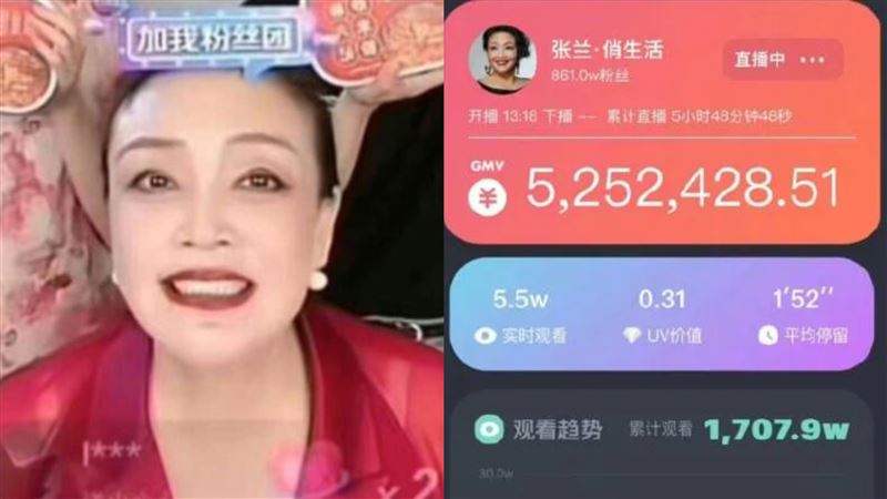 張蘭蹭黃子佼撈2200萬…網：直播間本都黃