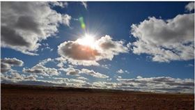 ▲夏至炎熱，要注意多加防曬及補充水分。（示意圖／翻攝自Pixabay）