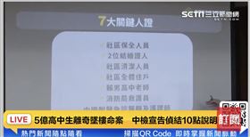 5億高中生，台中地檢署襄閱，案件偵結，記者會(圖／翻攝畫面)