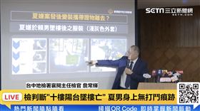 台中,五億高中生,中檢