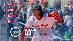 ▲劉致榮21日先發4局失4分吞敗（圖／翻攝自Portland Sea Dogs官方推特）