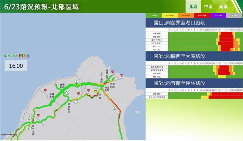 端午連假第2天午後迎首波北返車潮，其中國5北向恐一路塞到深夜。（圖／高公局提供）