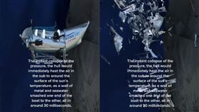 泰坦號5人瞬間死亡！「如紙被揉碎」快到無感覺　驚悚模擬畫面曝光。（圖／翻攝自抖音）
