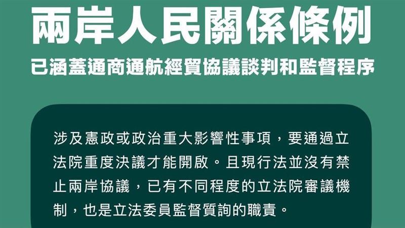 林志潔：兩岸人民條例涵蓋通商通航經貿