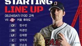 ▲Brandon Waddell（威達爾）。（圖／取自斗山熊FB）