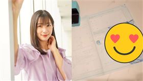 ▲足立梨花，TATSU。（圖／翻攝自IG）