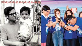 黃子佼。（圖／鏡週刊）