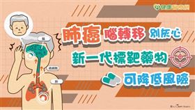 以藥物治療EGFR基因突變腦轉移患者時，化療受限血腦屏障而療效不佳，因此標靶藥物成為腦轉移患者的主要治療方式。