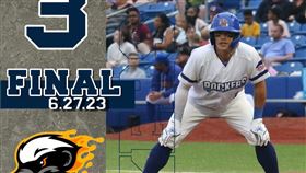 ▲陽岱鋼敲出本季第5轟，2分彈為球隊追平比分。（圖／翻攝自High Point Rockers Professional Baseball推特）