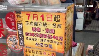 必比登名店喊漲！肉粽、碗粿、魚羹加5元