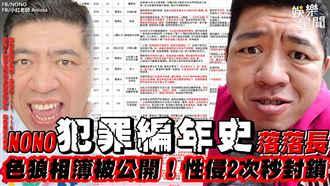 影／NONO犯罪編年史落落長　色狼相簿公開