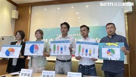 正國會政策中心召開記者會，並針對2024年總統大選等時事發布相關民調。與會者包括桃園市中壢區立委參選人彭俊豪、桃園市平鎮龍潭區立委參選人劉仁照、新北市新店區立委參選人曾柏瑜、台灣智庫策略長王義川、正國會辦公室執行長蔡美華。