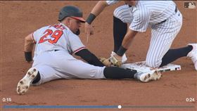 ▲金鶯烏瑞亞斯（Ramon Urias）遭牽制跑回二壘，結果摸到洋基二壘手鞋子。（圖／翻攝自MLB官網）