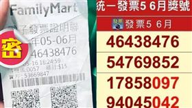 他掏出發票嗨喊「終於中特別獎」！1細節笑翻3千人：相見恨晚。（圖／翻攝自爆廢公社臉書）