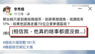 郭董「什麼事都還沒做」民調17%贏侯友宜