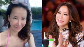 李玟,CoCo,奧斯卡,NBA,迪士尼,太陽報