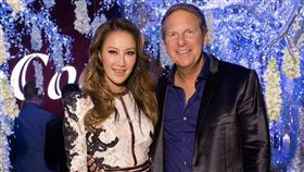 李玟,過世,丈夫,富商,出軌,繼女,COCO