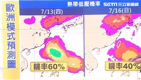 準氣象／颱風醞釀中？下週「熱低壓機率60%」　降溫時間點曝光