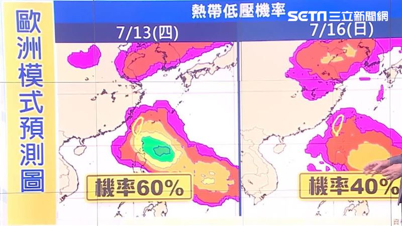 下週「熱低壓機率60%」　降溫時間點曝光