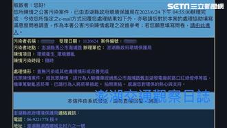 獨／檢舉亂丟菸蒂　環保局回超扯理由不罰